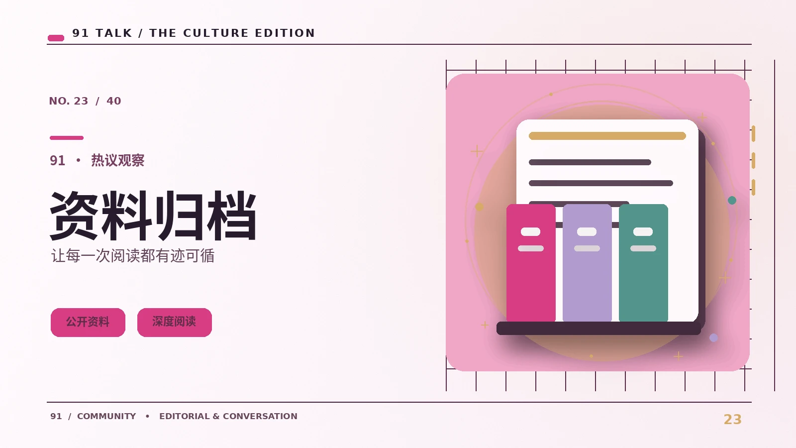 持续阅读档案