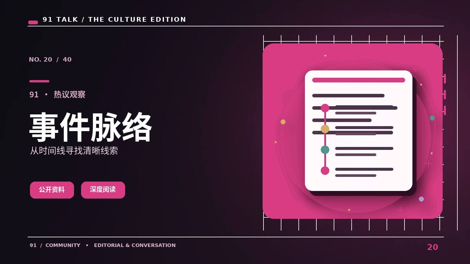 节目动态的观看要点与资料整理
